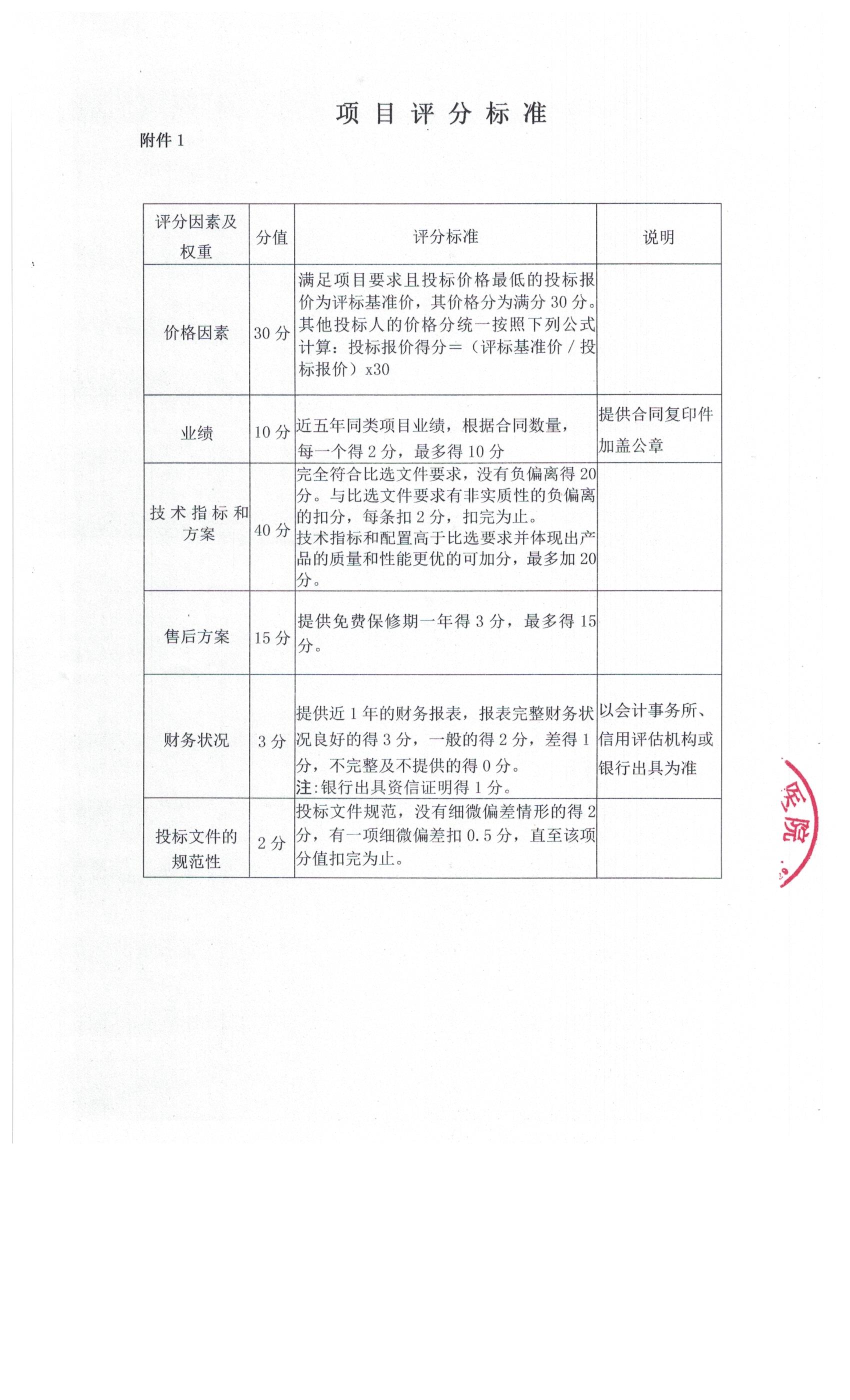 1656299073313185.jpg