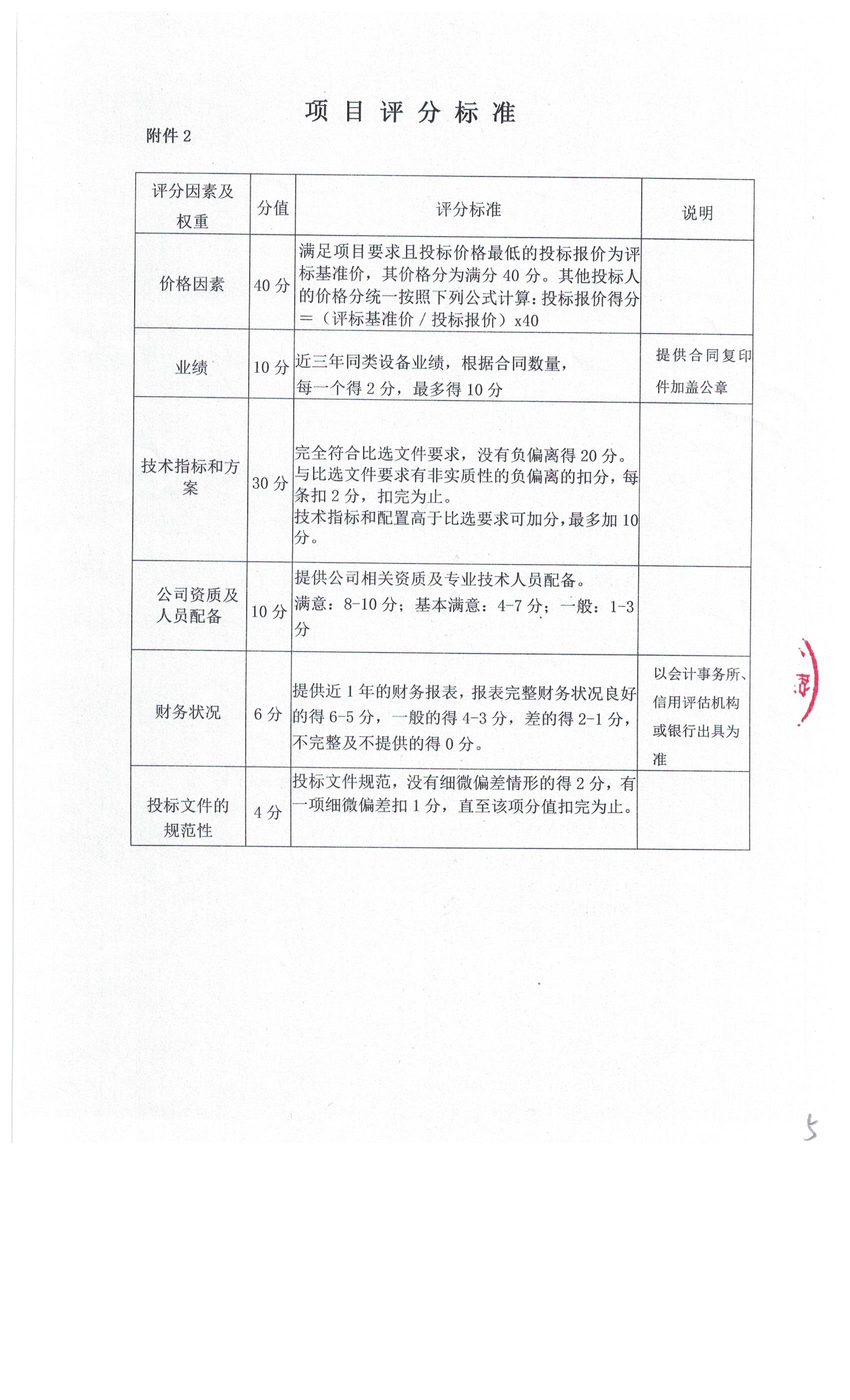 1657588768955391.jpg