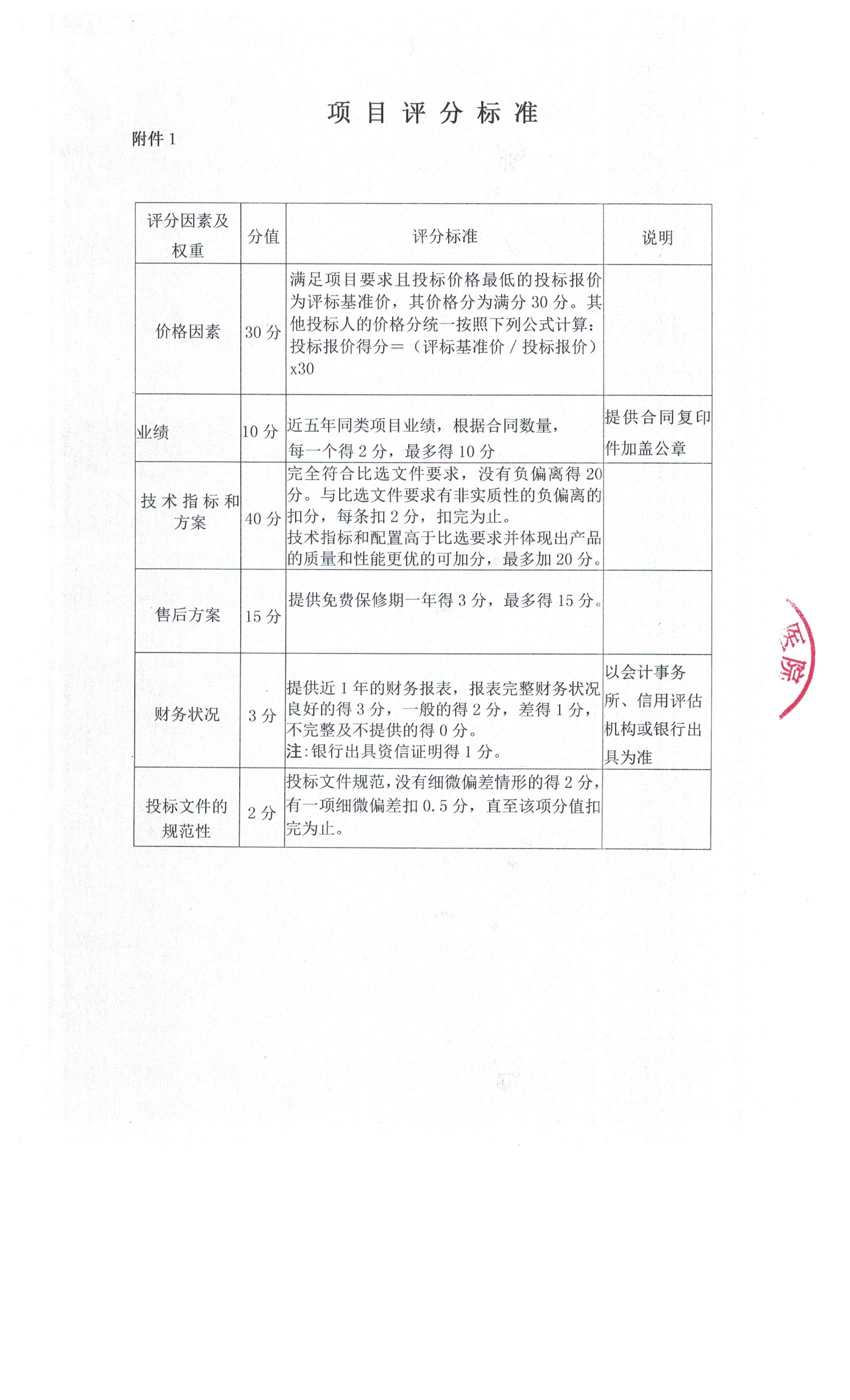 1665302010140257.jpg