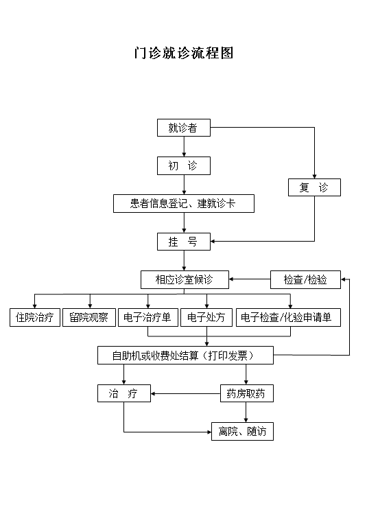 d159255fdfdf34bd715390133e4a2a2.png