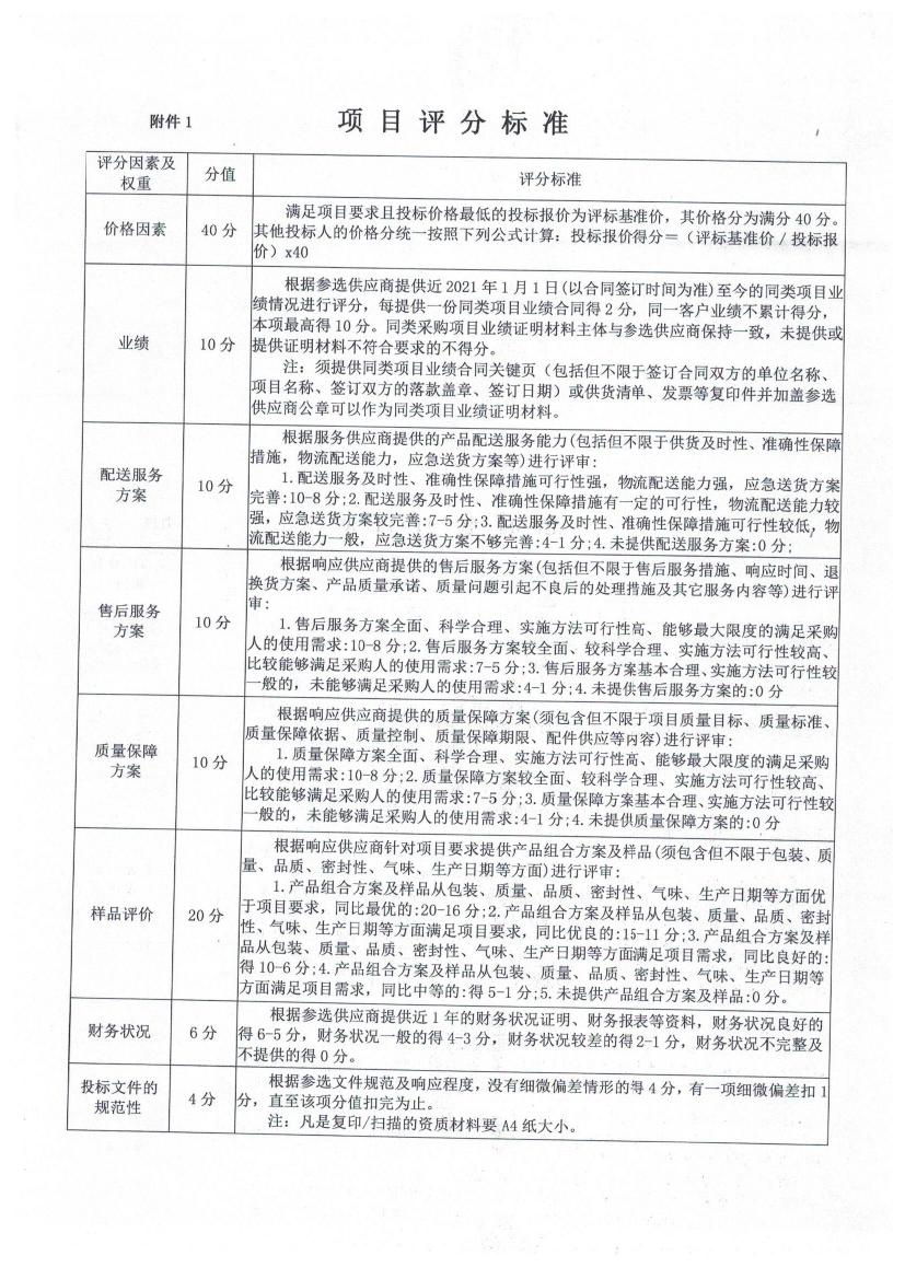 工会大米采购公告0005.jpg